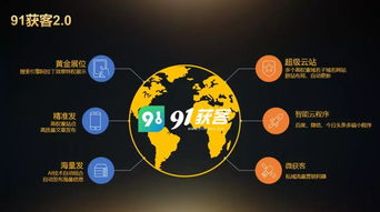 91獲客2.0重磅來襲 互聯網營銷全面升級，重新定義企業銷售新生態