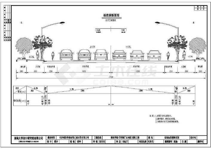 潘家坪路(芙蓉路-東風(fēng)路)道路工程施工招標文件,圖紙及清單